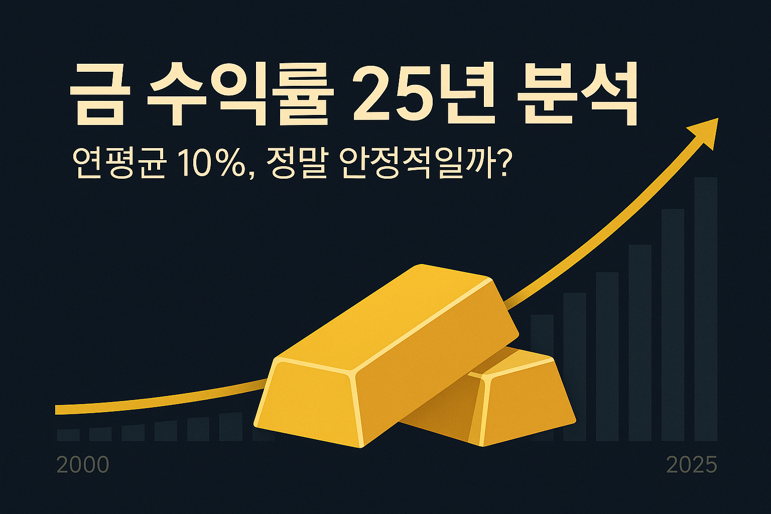 금 수익률 25년 분석: 연평균 10%의 안정적 자산? 