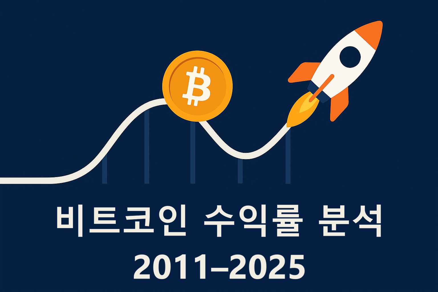 비트코인 수익률 분석: 연도별 성과부터 누적 수익률까지