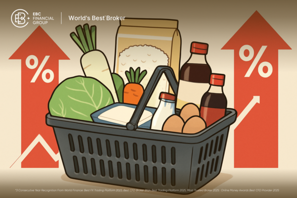 Tỷ lệ lạm phát của Nhật Bản được công bố khi nào? Tác động của USD/JPY