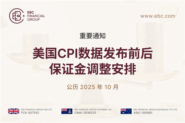 【重要通知】美国9月CPI数据发布前后保证金调整安排