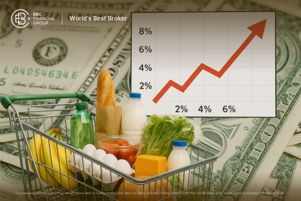 What to Expect from September US CPI Report