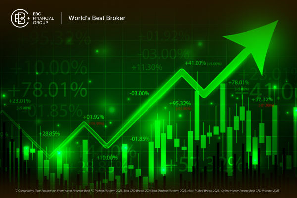 Tại sao thị trường chứng khoán tăng điểm hôm nay? Giải thích các yếu tố chính