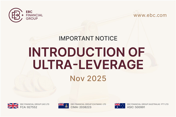 ​Thông báo quan trọng: Giới thiệu Tính năng Đòn bẩy Siêu cấp