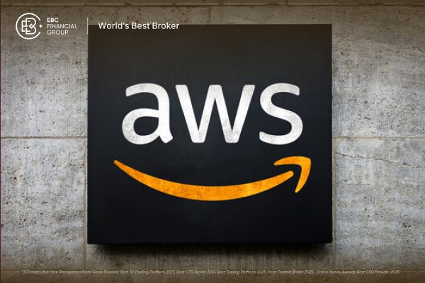 Acciones Amazon alcanzan máximos históricos tras fuerte crecimiento en AWS