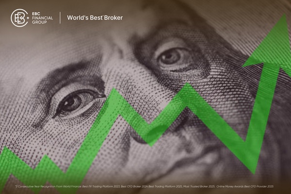 ХНС-ын бодлогын өөрчлөлттэй холбоотойгоор ам.долларын индекс 99.8 болж өсөв