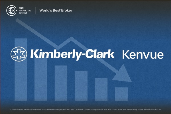 Acciones Kimberly-Clark caen tras anunciar fusión con el fabricante de Tylenol