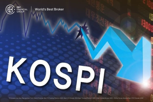 코스피 급락: 선물 거래 중단 이후 시장은 어디로?