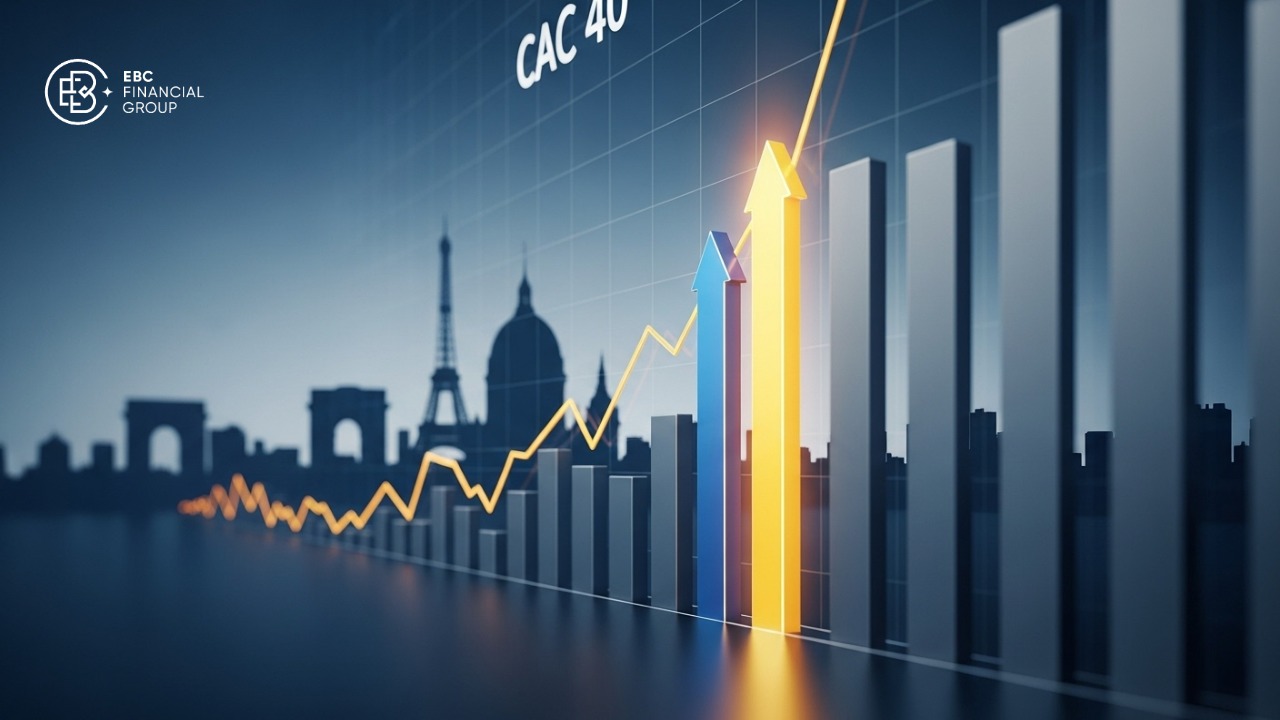 Chỉ số CAC 40: Hướng dẫn đầu tư chứng khoán Pháp