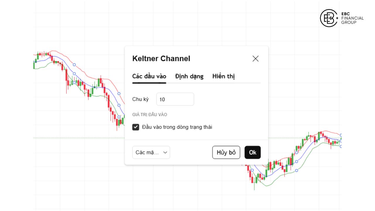 Keltner Channel là gì? Hướng dẫn chỉ báo kênh giá hiệu quả