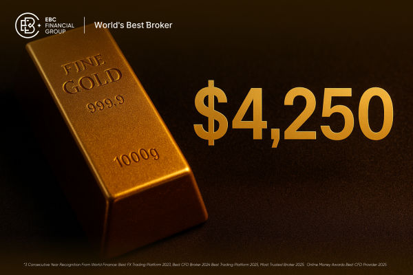 XAUUSD Surges to $4,130 on Fed Rate Cut Hopes, Eyes $4,250