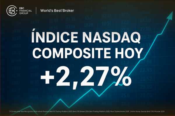 El índice Nasdaq Composite hoy experimenta un fuerte repunte