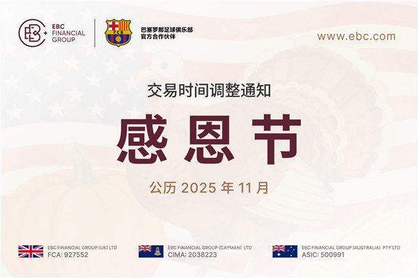 2025年感恩节交易时间调整通知
