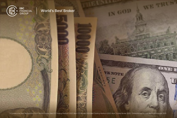 USDJPY Eyes 160 as Inflation and Intervention Talk Mounts