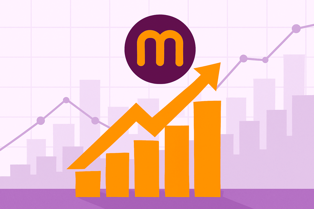 Preço do IPO da Meesho: Detalhes completos sobre avaliação e listagem