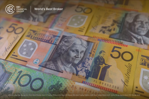 AUDUSD Tests 0.6550 as Inflation Shock Repositions Markets