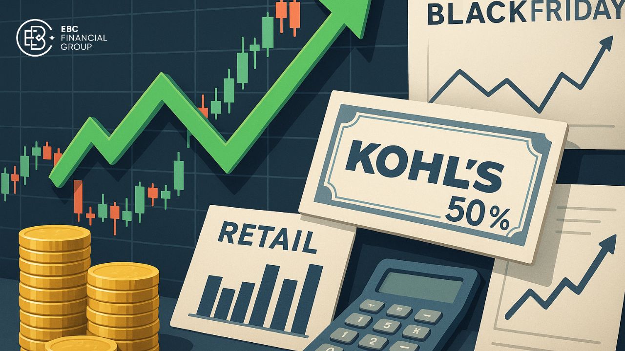 Cổ phiếu bán lẻ tăng vọt dịp Black Friday 2025: Kohl’s dẫn đầu