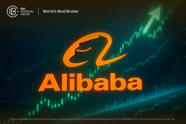 Acciones de Alibaba: repunte del 4.42% impulsa el ánimo del mercado