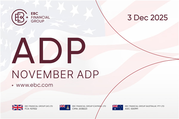 Отчёт ADP о занятости в США за ноябрь 2025 г. — Предыдущее: 42 тыс. Прогноз: 10 тыс.