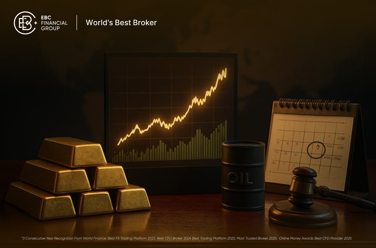 Markets This Week: FX, Stocks, Oil, Gold and Fed Decision