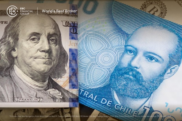 El dólar hoy en Chile baja a mínimos de 2025 y sorprende al mercado