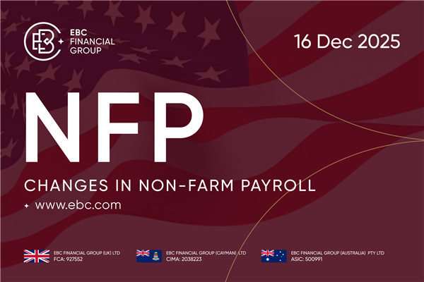 Số liệu việc làm phi nông nghiệp (NFP) tháng 11 năm 2025 - Dự báo: 40.000