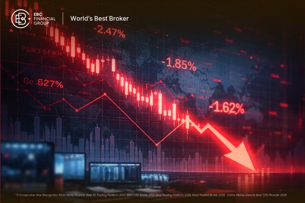 Índices asiáticos caen en la apertura: precios actuales y razones del retroceso