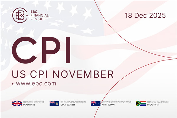 Chỉ số giá tiêu dùng (CPI) của Mỹ tháng 11 năm 2025 - Dự báo: 3,1%