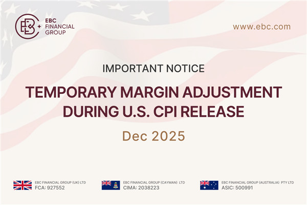 Чухал мэдэгдэл: АНУ-ын ХҮИ-ийн тайлангийн үеэр түр зуурын маржингийн тохируулга хийнэ