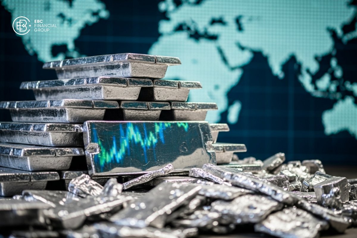 Giá nhôm thế giới: Biểu đồ & Phân tích xu hướng