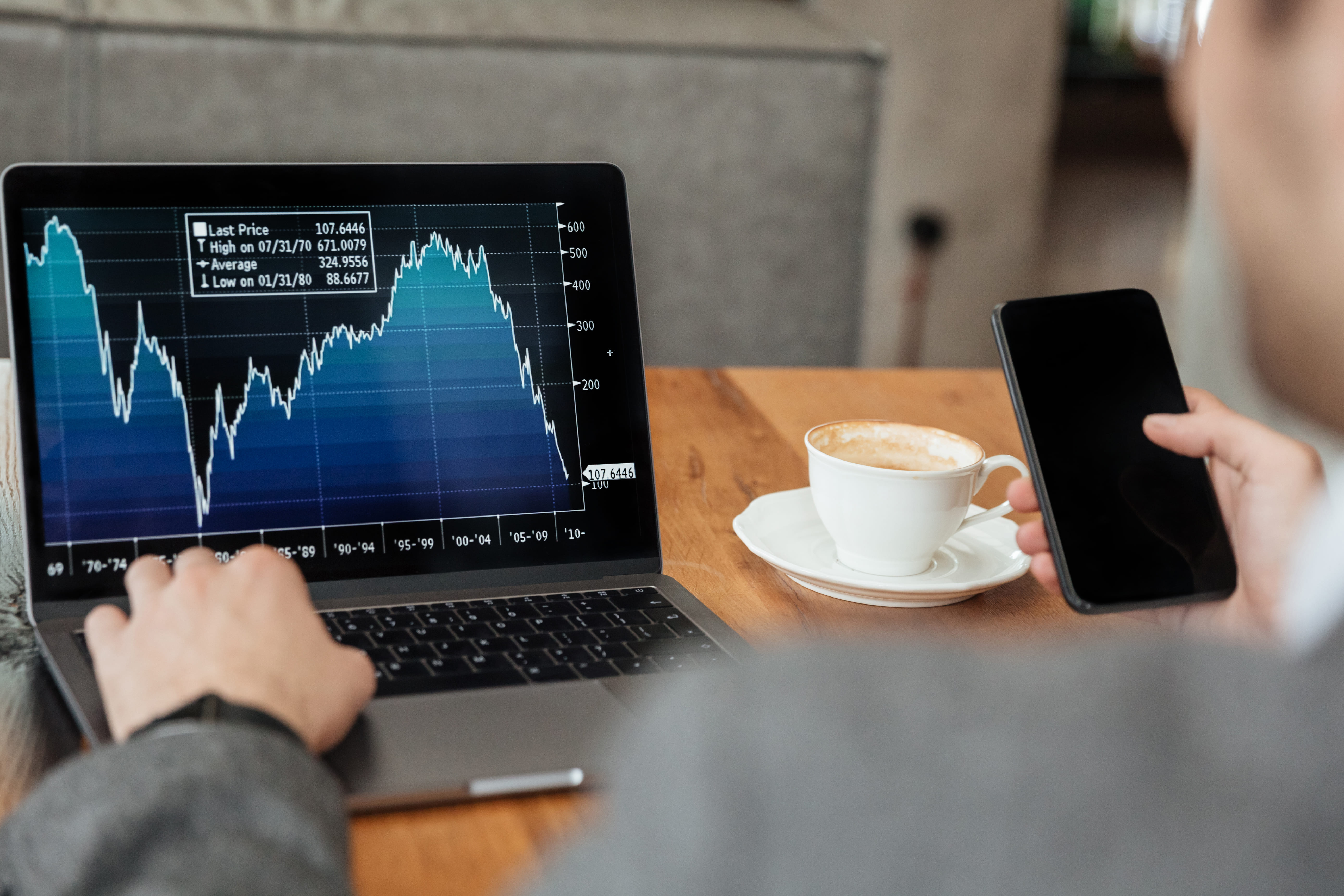 ดัชนี Nasdaq คืออะไร? เจาะลึกโอกาสลงทุนในหุ้นเทคโนโลยีระดับโลก