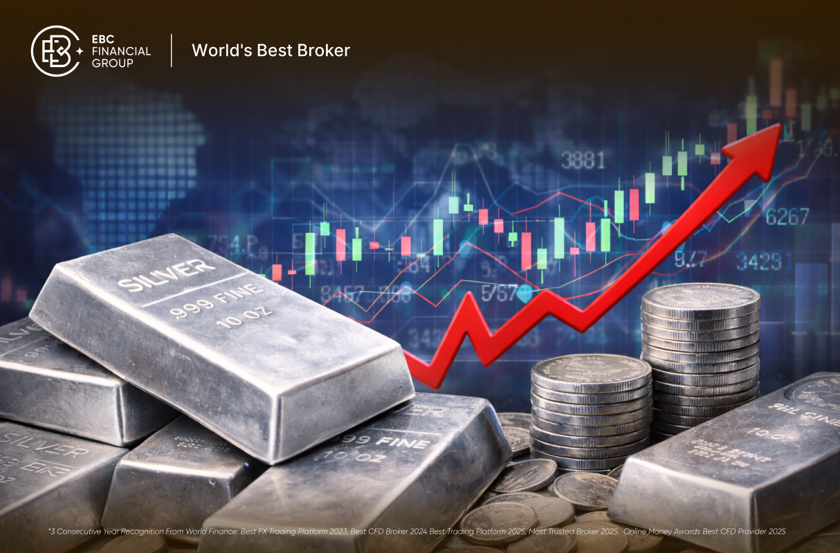 आज के वैश्विक बाजार: एशिया में तेजी, चांदी ने रिकॉर्ड ऊंचाई हासिल की