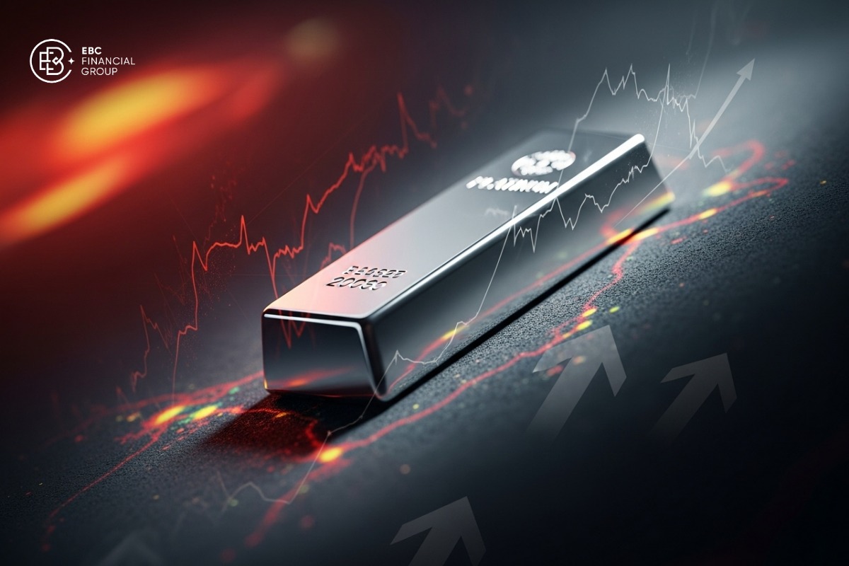 Giá bạch kim lao dốc gần 18% sau đỉnh lịch sử, thị trường vẫn trong vùng “nóng”