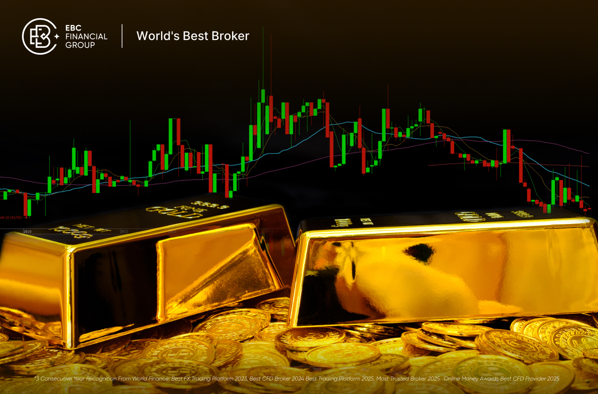 วิเคราะห์ราคาทองวันนี้:  เจาะลึกราคาทองวันนี้และจุดเข้าซื้อที่คุ้มเสี่ยง