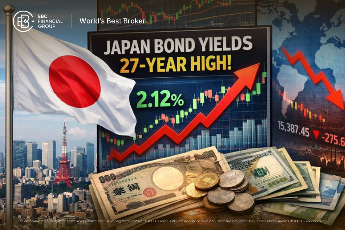 Rendimentos dos títulos japoneses atingem o maior nível em 27 anos: Risco global de ondulação