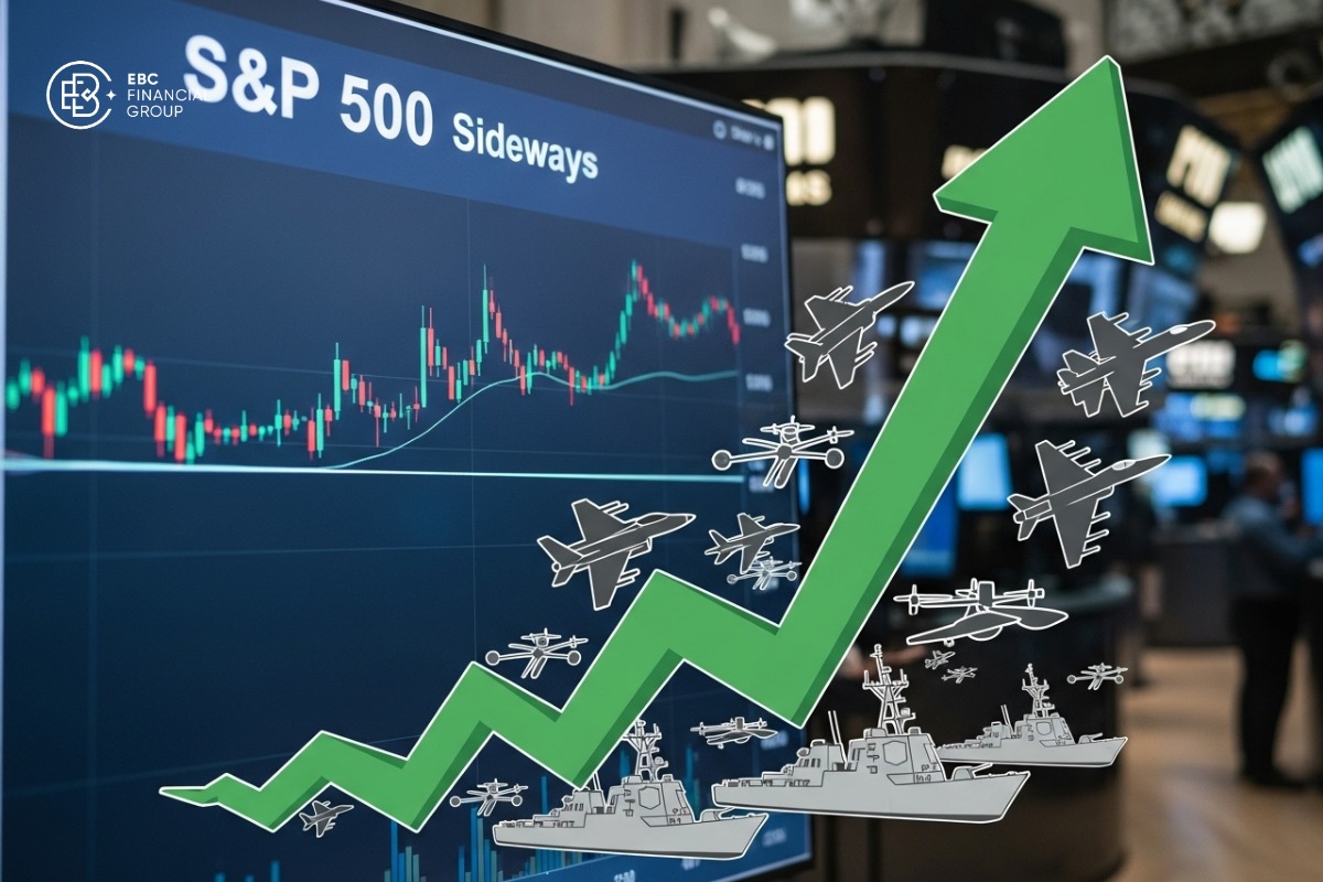 Chỉ số S&P 500 đi ngang khi cổ phiếu quốc phòng bứt phá nhờ kế hoạch ngân sách 1.500 tỷ USD