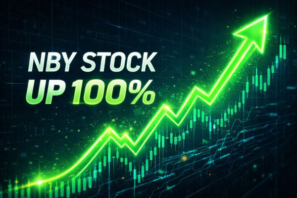 Ações da NBY sobem 100%: O que aconteceu com as ações da NovaBay?