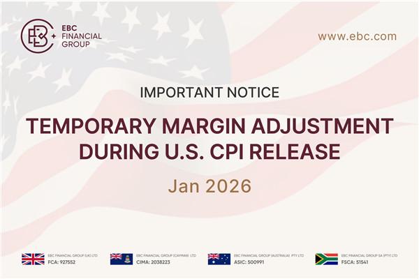 Чухал мэдэгдэл: АНУ-ын Хэрэглээний үнийн индексийг гаргах үеэр түр зуурын маржингийн тохируулга хийх | 2026 оны 1-р сарын 13