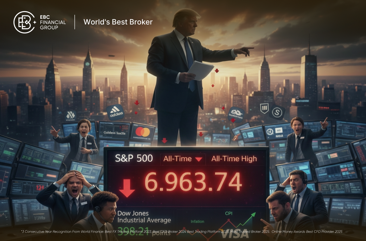 ดัชนี S&P 500 ถอยจากจุดสูงสุด หลังนโยบายทรัมป์พ่นพิษใส่กลุ่มธนาคาร