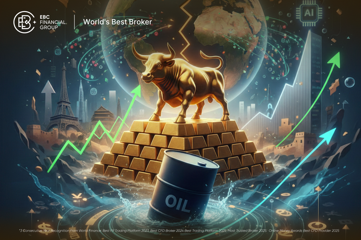 สรุปบทเรียน "ปีแห่งสถิติ" 2025 และกลยุทธ์คว้าโอกาสในตลาดการเงินปี 2026