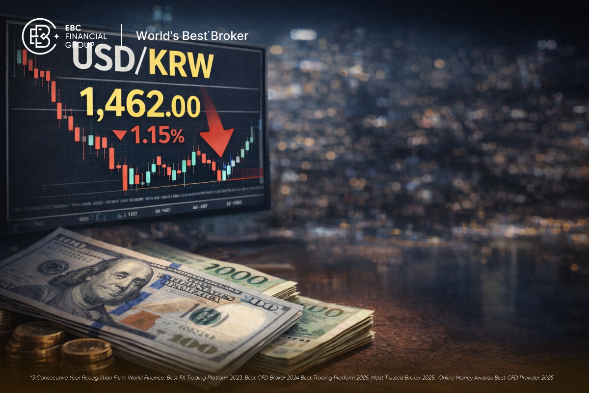 베센트 장관 구두개입 이후 원달러 환율 1,462원, 변동성 완화 신호일까?