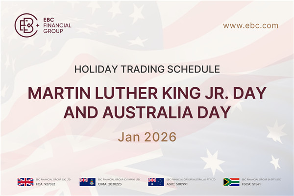 Мартин Лютер Кингийн өдөр & Австралийн үндэсний өдөр Баярын үеэрх арилжааны хуваарь