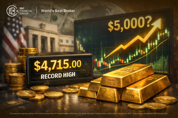 Harga Emas Melonjak Menembus $4.700: Mungkinkah Segera Melonjak ke $5.000?