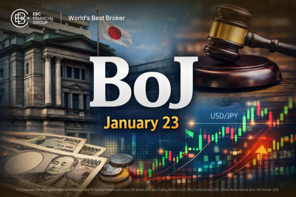 BoJ Meeting Friday: Will Hawkish Hold Lift the Yen?