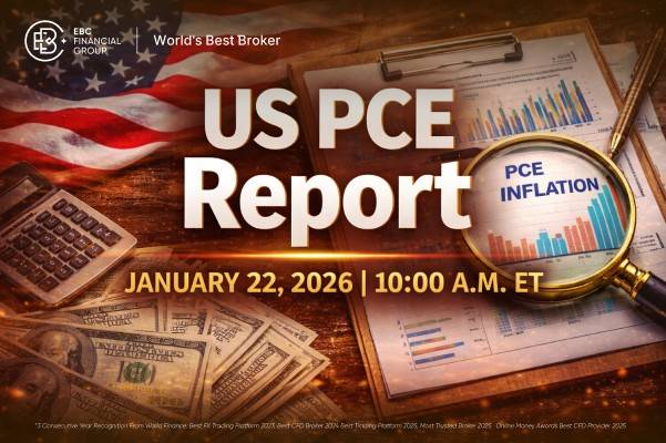US PCE Report Today: Release Time, Forecasts, Key Levels