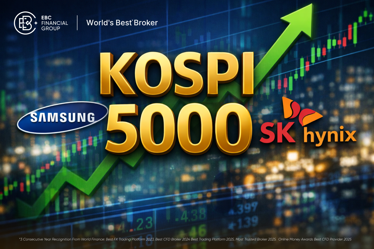 코스피 5000 시대 열리나: 삼성전자·SK하이닉스 강세에 지수 사상 최고