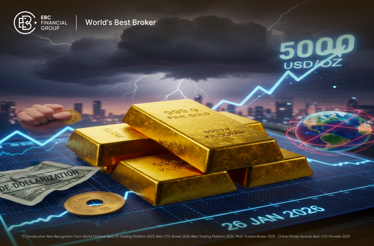 ราคาทองวันนี้ล่าสุด พุ่งทะลุ 5,000 ดอลลาร์ ครั้งแรกในประวัติศาสตร์