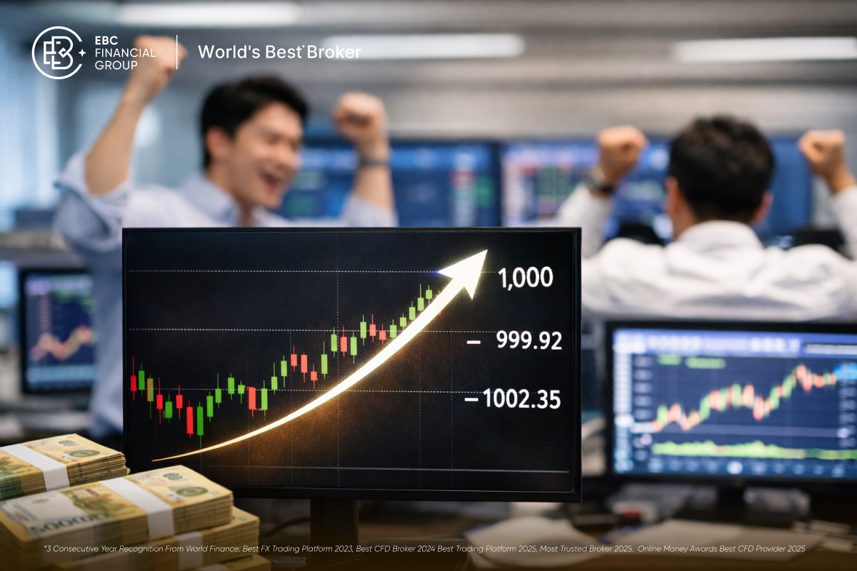 코스닥 1000포인트 탈환: 단순 반등인가, 추세 전환인가?