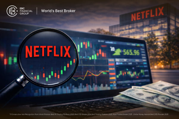 Como comprar ações da Netflix via CFDs