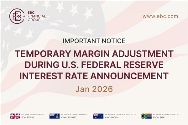 Important Notice: Temporary Margin Adjustment During U.S. Federal Reserve Interest Rate Announcement | Jan 28, 2026