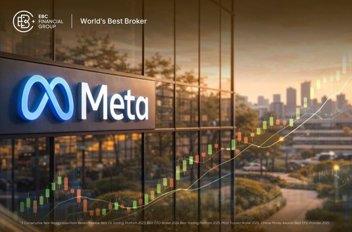 Мета ашгийн тойм: CapEx нь мета хувьцааг хэрхэн шилжүүлэх вэ